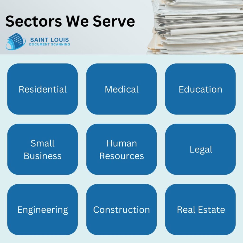 Document Management Service Saint Louis Document Scanning